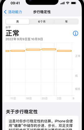 黄圃镇iPhone手机维修如何在iPhone开启'步行稳定性通知'