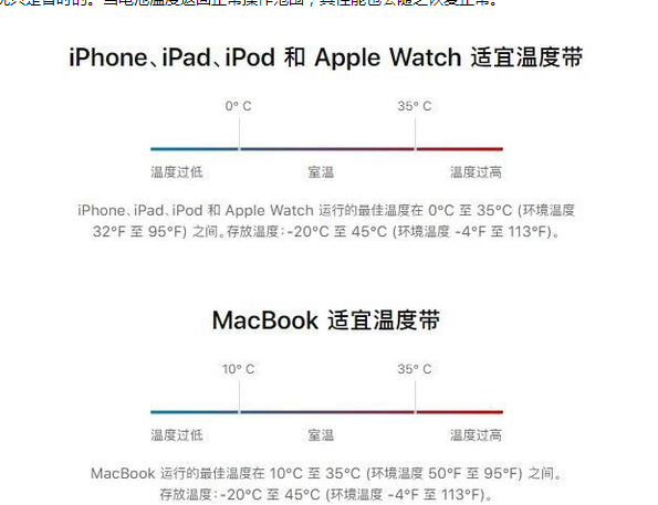 黄圃镇苹果13维修分享iPhone 13耗电越来越快怎么办 