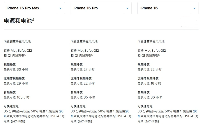 黄圃镇苹果手机维修分享 iPhone 16 目前实测充电峰值功率不超过 39W 