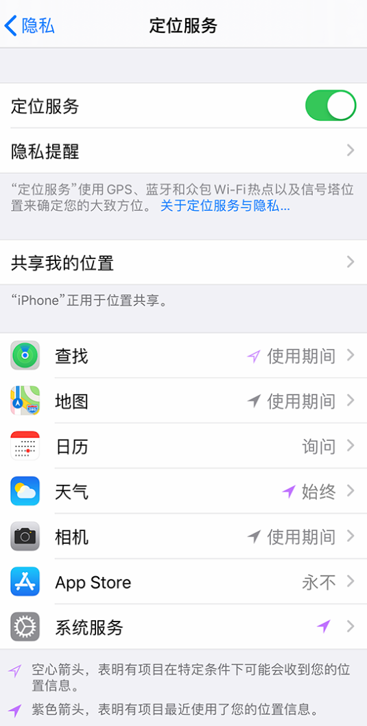 黄圃镇苹果手机维修分享iPhone 状态栏中时间显示为蓝色图标是什么情况 